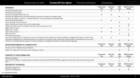 Catalogue Mercedes-Benz page 5