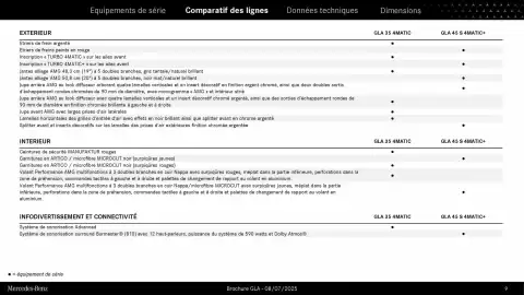 Catalogue Mercedes-Benz page 9