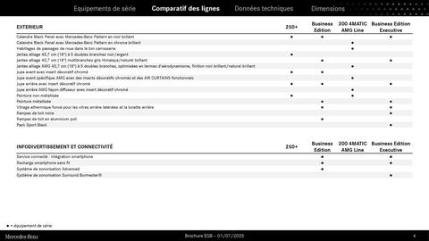 Catalogue Mercedes-Benz page 4