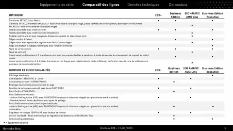 Catalogue Mercedes-Benz page 5