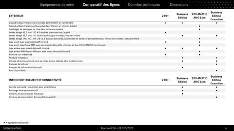 Catalogue Mercedes-Benz page 4