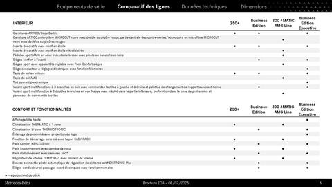 Catalogue Mercedes-Benz page 5