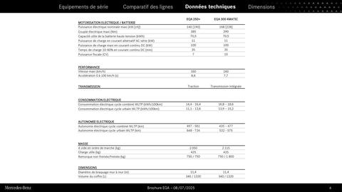 Catalogue Mercedes-Benz page 6