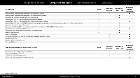 Catalogue Mercedes-Benz page 4