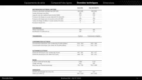 Catalogue Mercedes-Benz page 6
