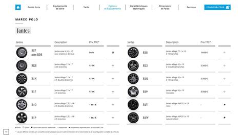 Catalogue Mercedes-Benz page 14