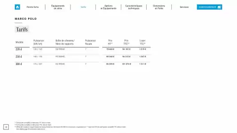 Catalogue Mercedes-Benz page 12