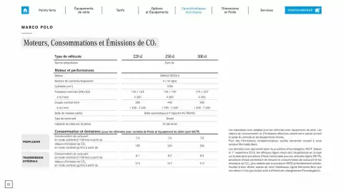 Catalogue Mercedes-Benz page 22