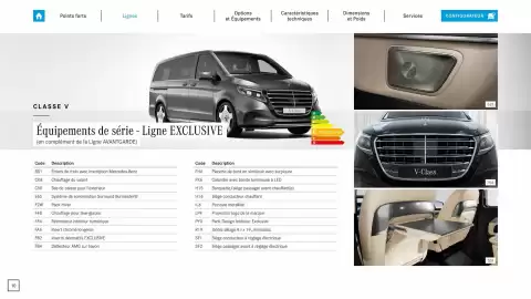 Catalogue Mercedes-Benz page 10