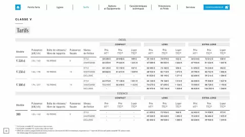 Catalogue Mercedes-Benz page 12
