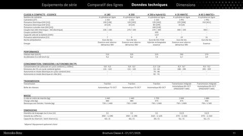Catalogue Mercedes-Benz page 11
