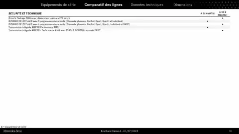 Catalogue Mercedes-Benz page 10