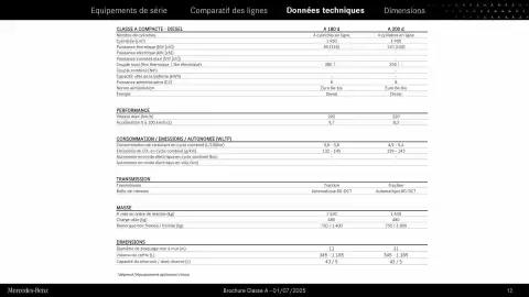 Catalogue Mercedes-Benz page 12