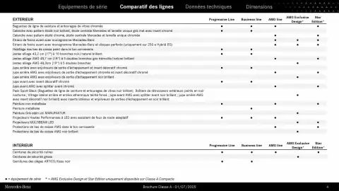 Catalogue Mercedes-Benz page 4