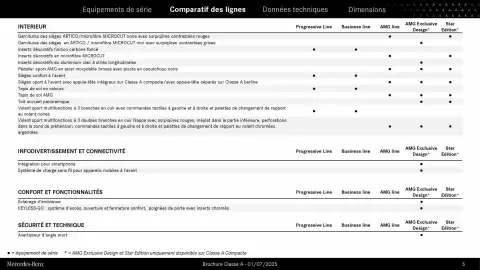 Catalogue Mercedes-Benz page 5