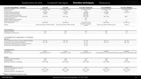 Catalogue Mercedes-Benz page 12