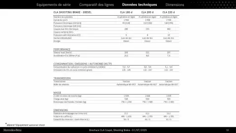Catalogue Mercedes-Benz page 13