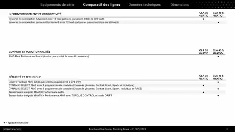 Catalogue Mercedes-Benz page 9