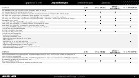 Catalogue Mercedes-Benz page 4