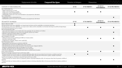 Catalogue Mercedes-Benz page 5