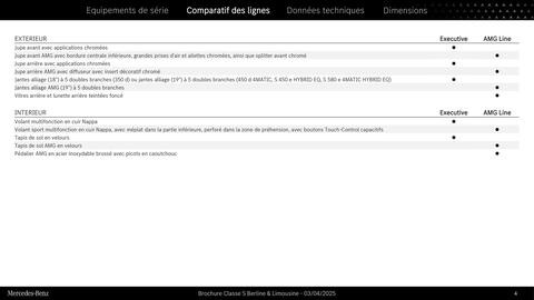 Catalogue Mercedes-Benz page 4