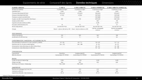 Catalogue Mercedes-Benz page 14