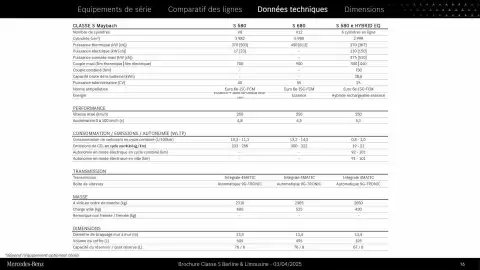 Catalogue Mercedes-Benz page 16