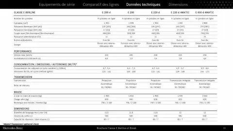 Catalogue Mercedes-Benz page 11