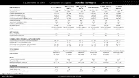 Catalogue Mercedes-Benz page 12