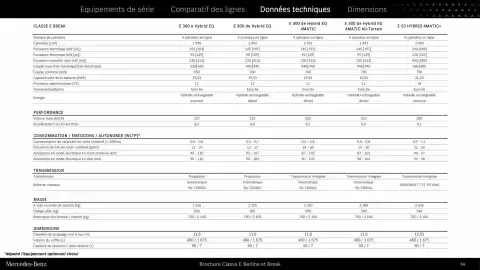 Catalogue Mercedes-Benz page 14