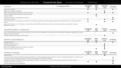 Catalogue Mercedes-Benz page 6