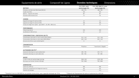 Catalogue Mercedes-Benz page 6