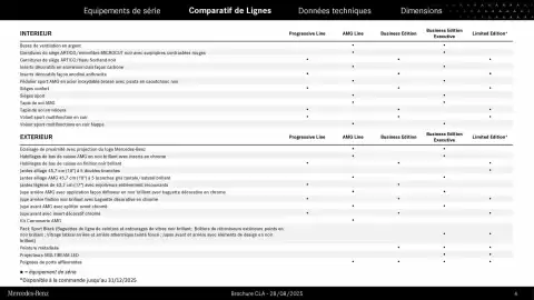 Catalogue Mercedes-Benz page 4