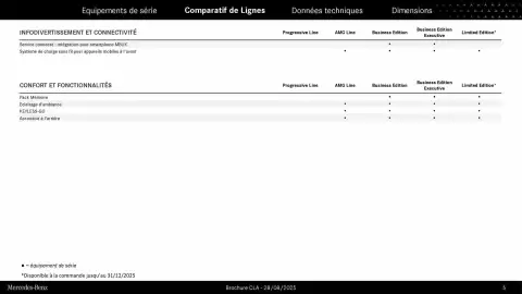 Catalogue Mercedes-Benz page 5