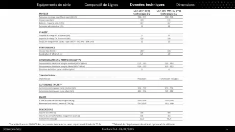Catalogue Mercedes-Benz page 6