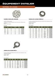 Catalogue Prolians page 172