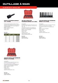 Catalogue Prolians page 98