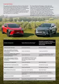 Toyota catalogue Page 3