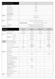 Toyota catalogue Page 2