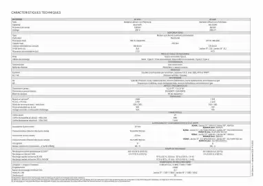 Catalogue Hyundai page 33