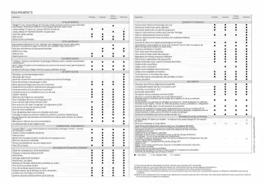 Catalogue Hyundai page 34