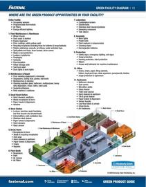 Fastenal flyer Page 11