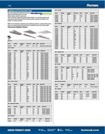 Fastenal flyer Page 116