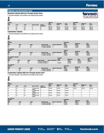 Fastenal flyer Page 18