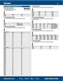 Fastenal flyer Page 33