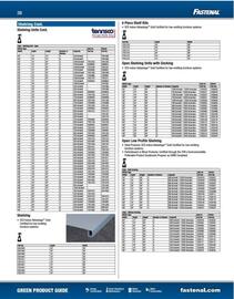 Fastenal flyer Page 38