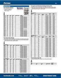Fastenal flyer Page 39