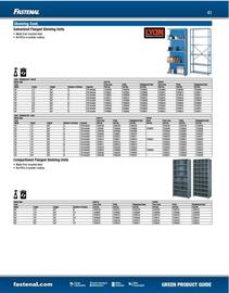 Fastenal flyer Page 41