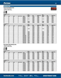 Fastenal flyer Page 43
