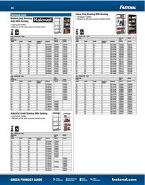 Fastenal flyer Page 44